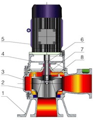 �o(w��)�������۱�